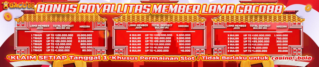 BONUS LOYALITAS