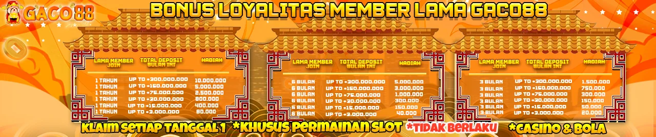 BONUS LOYALITAS