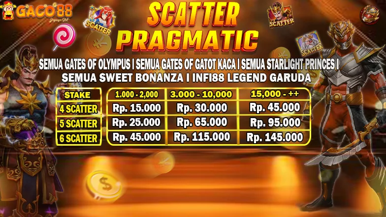 scatter_1