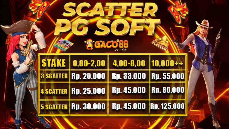 scatter_1