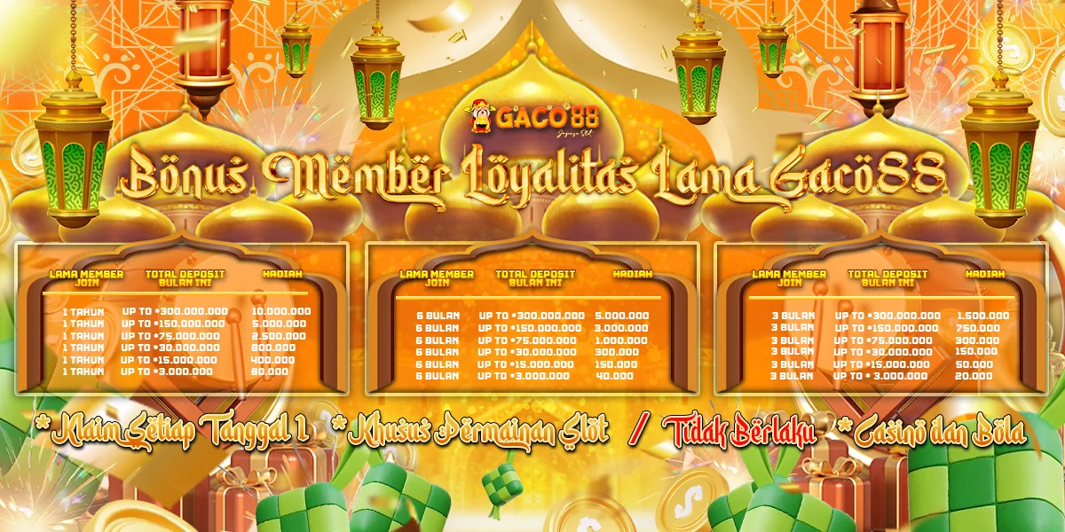 bonus-loyalitas