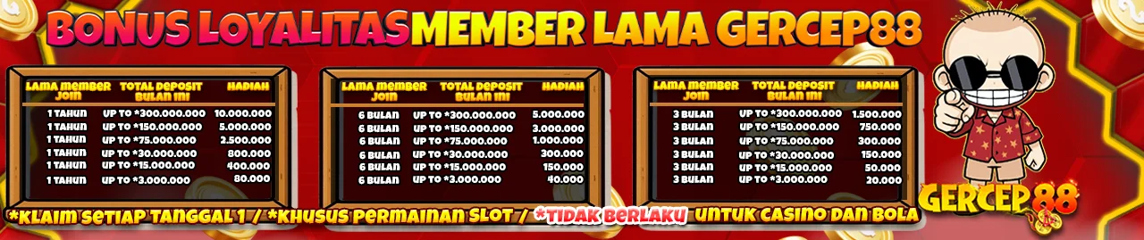 BONUS LOYALITAS